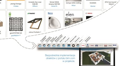 BIM