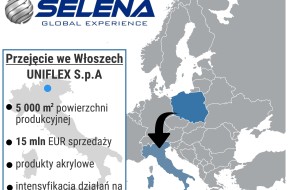 2017-03-29 Grupa Selena przejęcie UNIFLEX – infografika
