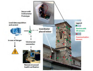 MONITORING_KONSTR_STAL_1