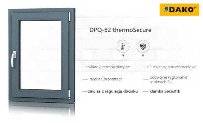 SERIA OKIEN DPQ-82 THERMOSECURE DAKO
