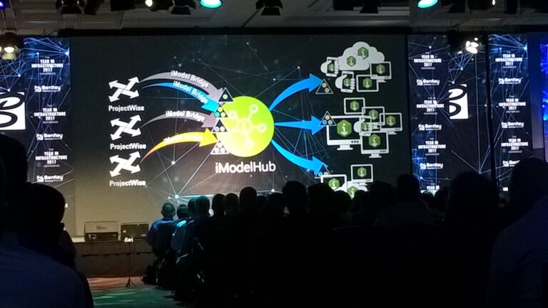 YEAR IN INFRASTRUCTURE. DZIEŃ PARTNERÓW