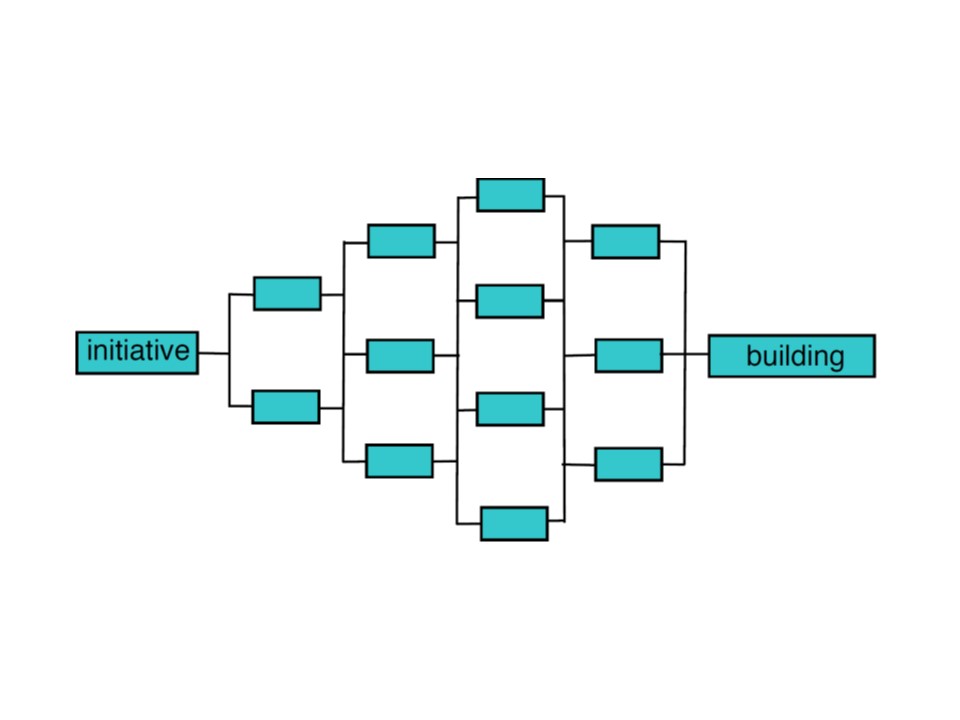 FORENSIC ENGINEERING, PART 1