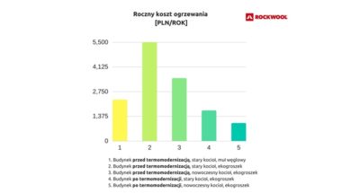 rockwool343