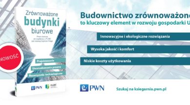 Zrónoważone budynki biurowe