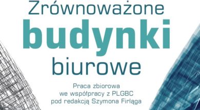 Zrównoważone