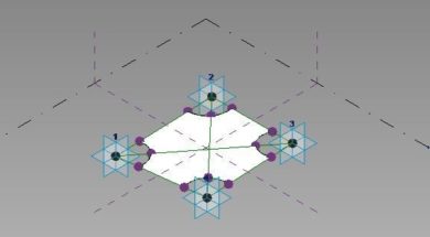 bimpro