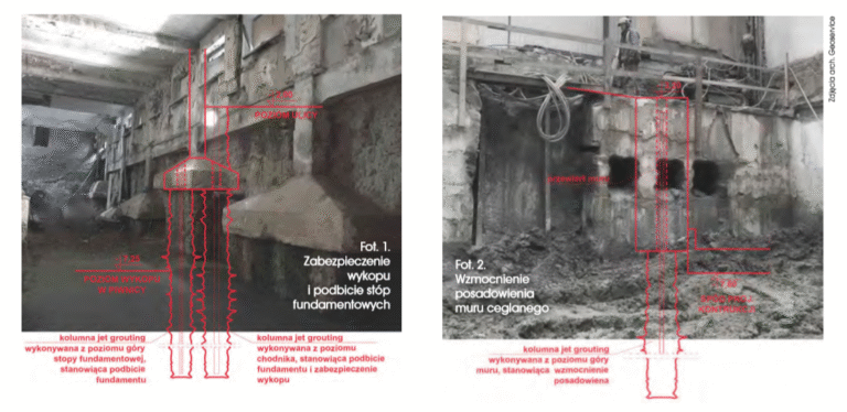 SKUTECZNY JET-GROUTING