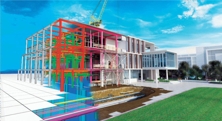BIM OBJECTS – certyfikowane biblioteki obiektów
