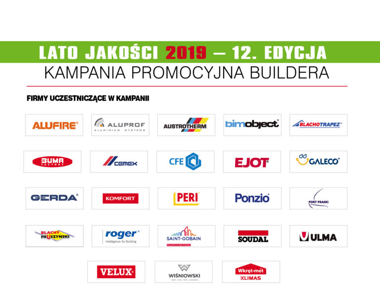 LATO JAKOŚCI 2019 – INWESTYCJE W JAKOŚĆ