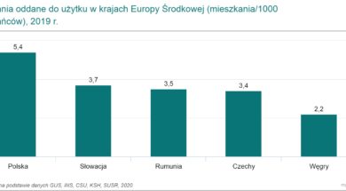 chart (1) (002)