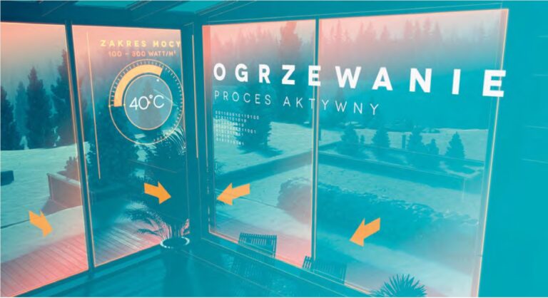 SZKŁO, KTÓRE GRZEJE