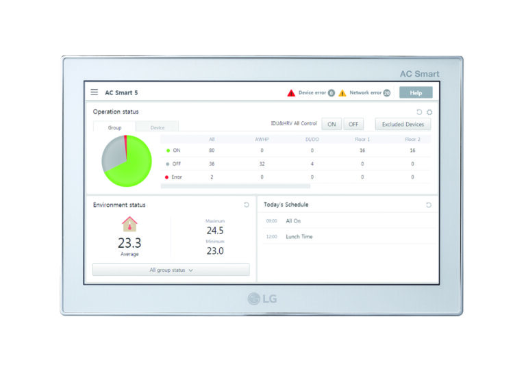 WYŻSZE STANDARDY KLIMATYZACJI