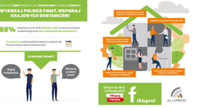 Aluprof-Infografika-Kupujpolskiej2 (1)