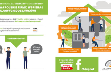 Aluprof-Infografika-Kupujpolskiej2 (1)