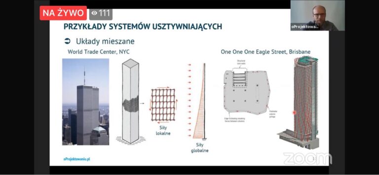 LIVE Z ŁUKASZEM ZDANOWICZEM