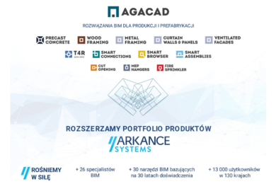 arcance