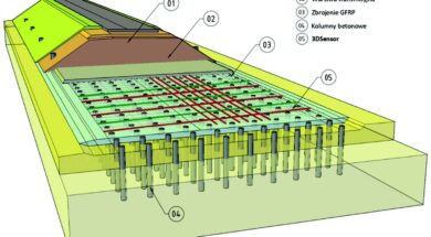 3DSENSOR