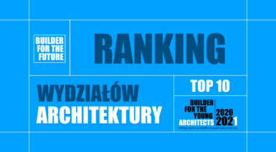 Ranking Grafika Arch