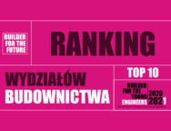 Ranking Grafika Inż