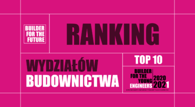 Ranking Grafika Inż