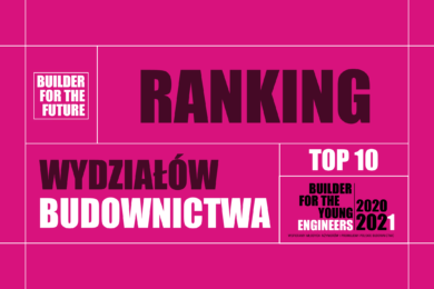 Ranking Grafika Inż