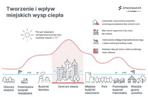 Zrzut ekranu 2021-11-26 091407