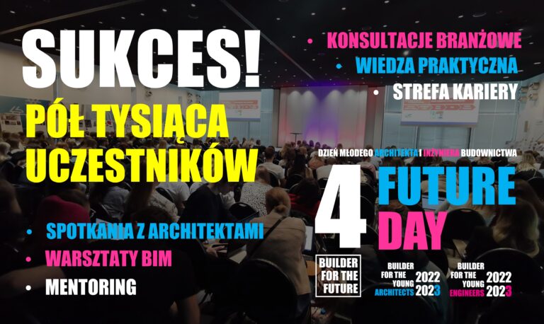 Młodość spotyka doświadczenie, czyli 4 FUTURE DAY 2022