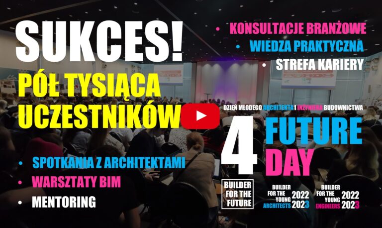 4 FUTURE DAY 2022