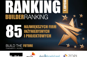 RANKING INŻ-PROJEKT POST