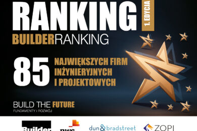RANKING INŻ-PROJEKT POST