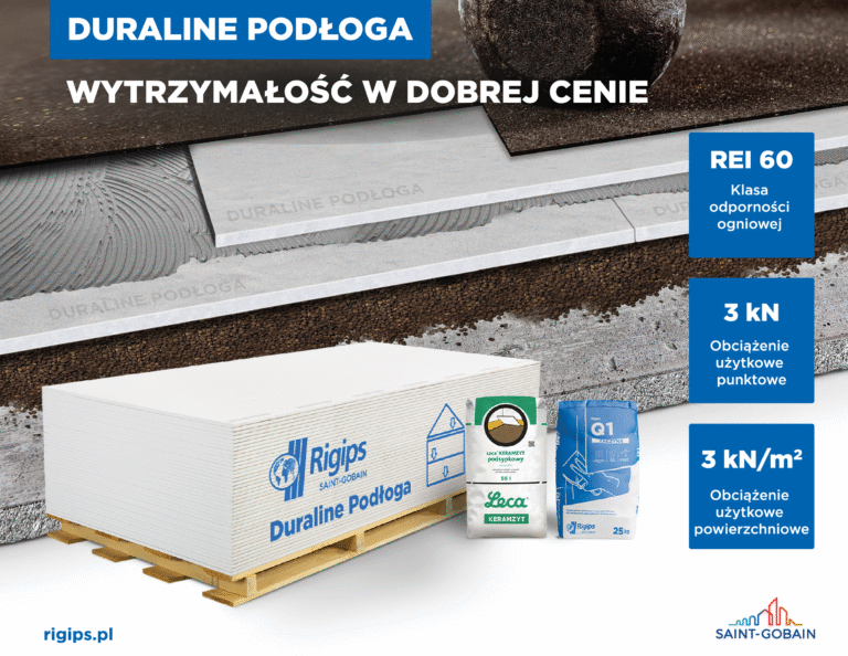SOLIDNE PODŁOŻE W SYSTEMIE DURALINE PODŁOGA