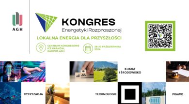 Kongres Energetyki Rozproszonej