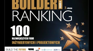 BUILDER RANKING