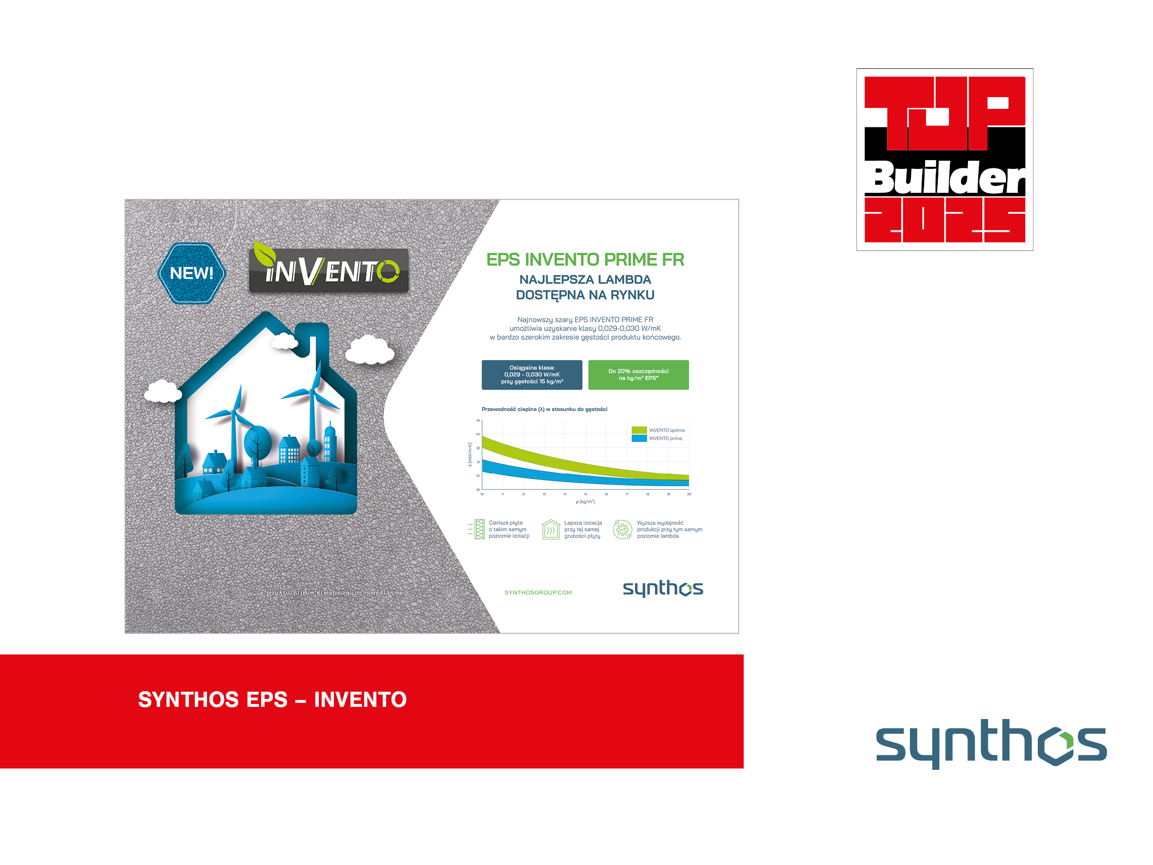 Synthos EPS – Invento