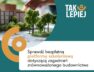 TakLepiej_grafika