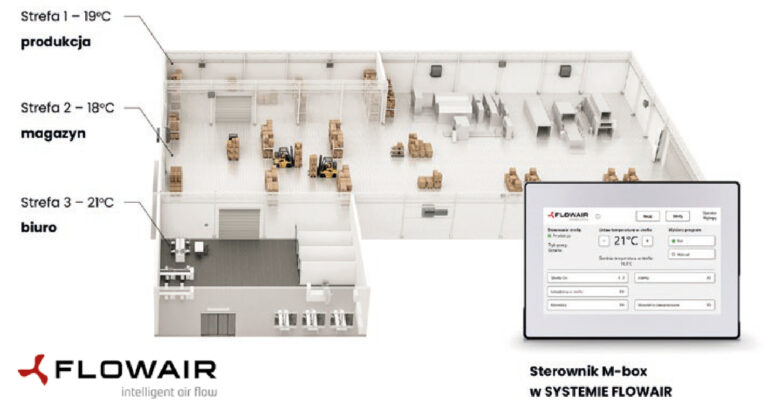 KLUCZ DO REALIZACJI CELÓW EPBD