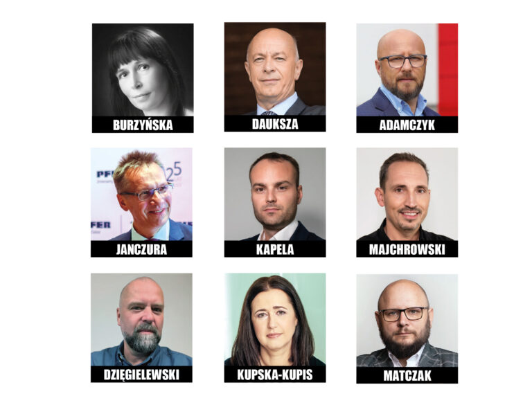 Potrzeby rynku pracy